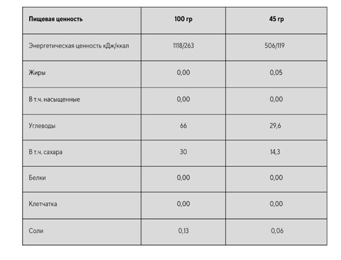 Высокоэнергетический гель 226ERS XS High Energy 45 г лимон