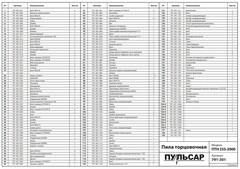 Якорь ПУЛЬСАР ПТ 255-2300С-2 (798-973-091)