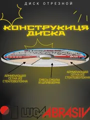 Диск абразивный отрезной по металлу Луга-Абразив Extra 230 x 2.0 x 22мм +нерж. (25 штук) (221-310)