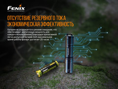 Фонарь Fenix ​​E01 V2.0 (синий) 100lm