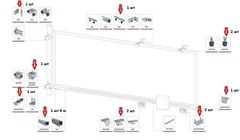 Комплект МИКРО 2  вес ворот до 350 кг, 6 м РОЛТЭК