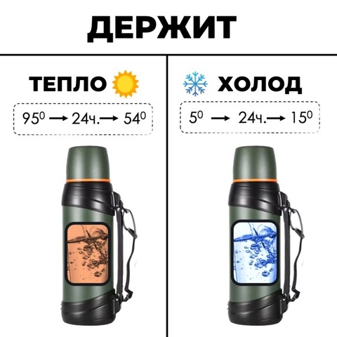 Картинка термос Dkadi KD938-2.5 Green - 3