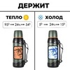 Картинка термос Dkadi KD938-2.5 Green - 3