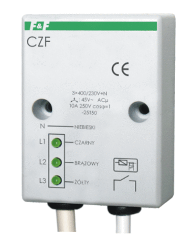 CZF