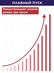 Шлифмашина угловая ПУЛЬСАР УШМ 125-1000ЭC (1000Вт, 125 мм, 3000-11000об/мин, констант. электр., 2,25кг) (792-452)