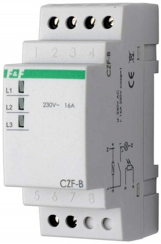 CZF-B