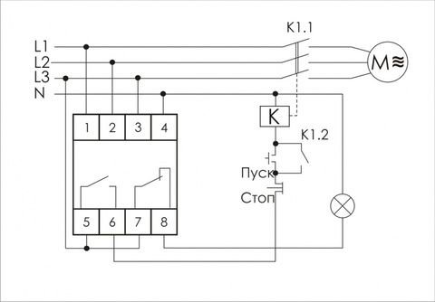 CZF-BR