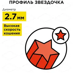 Корд триммерный в блистере DDE 
