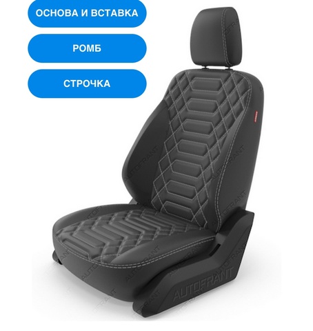Авточехлы Premium на заказ