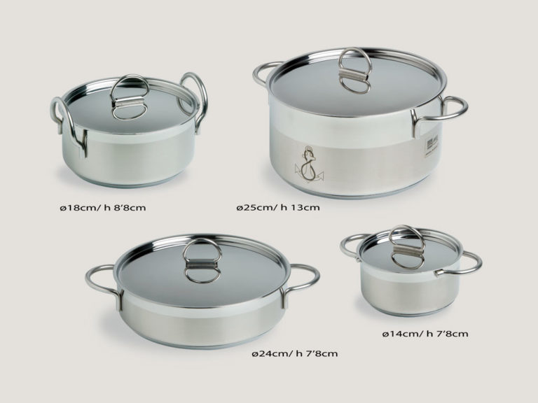 KITCHEN PAN SET, SELF-CONTAINING , SMALL