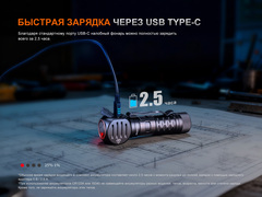 Фонарь налобный Fenix HM61R V3.0 1800 lm