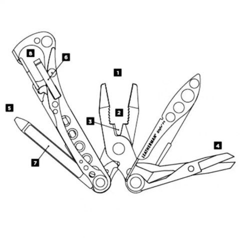 Мультитул Leatherman Style PS схематическое изображение | Multitool-Leatherman.Ru