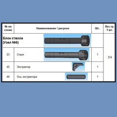 ОПТСНАБТОРГ | Блок ствола (Узел №6) для монтажного пистолета ПЦ-84, GFT-5
