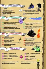 Финн и Джейк. Путеводитель по Землям Ооо (Б/У)