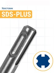 Насадка для перемешивания ПРАКТИКА хвостовик SDS-plus, 140 x 600, шпаклевка (922-142)