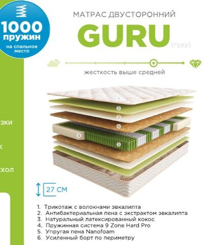 Матрас Sontery by Askona Slep Tonic Guru 90x200х27, среднежесткий/среднежесткий