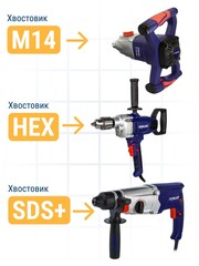 Насадка для перемешивания ПРАКТИКА хвостовик SDS-plus, 140 x 600, шпаклевка (922-142)