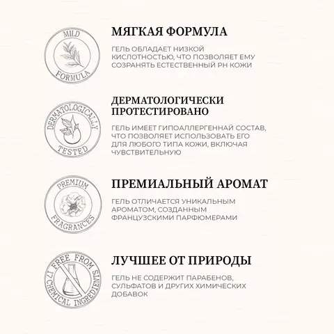 ПАРФЮМИРОВАННЫЙ ГЕЛЬ ДЛЯ ДУША JMELLA IN FRANCE BLOOMING PEONY BODY WASH, 500 МЛ