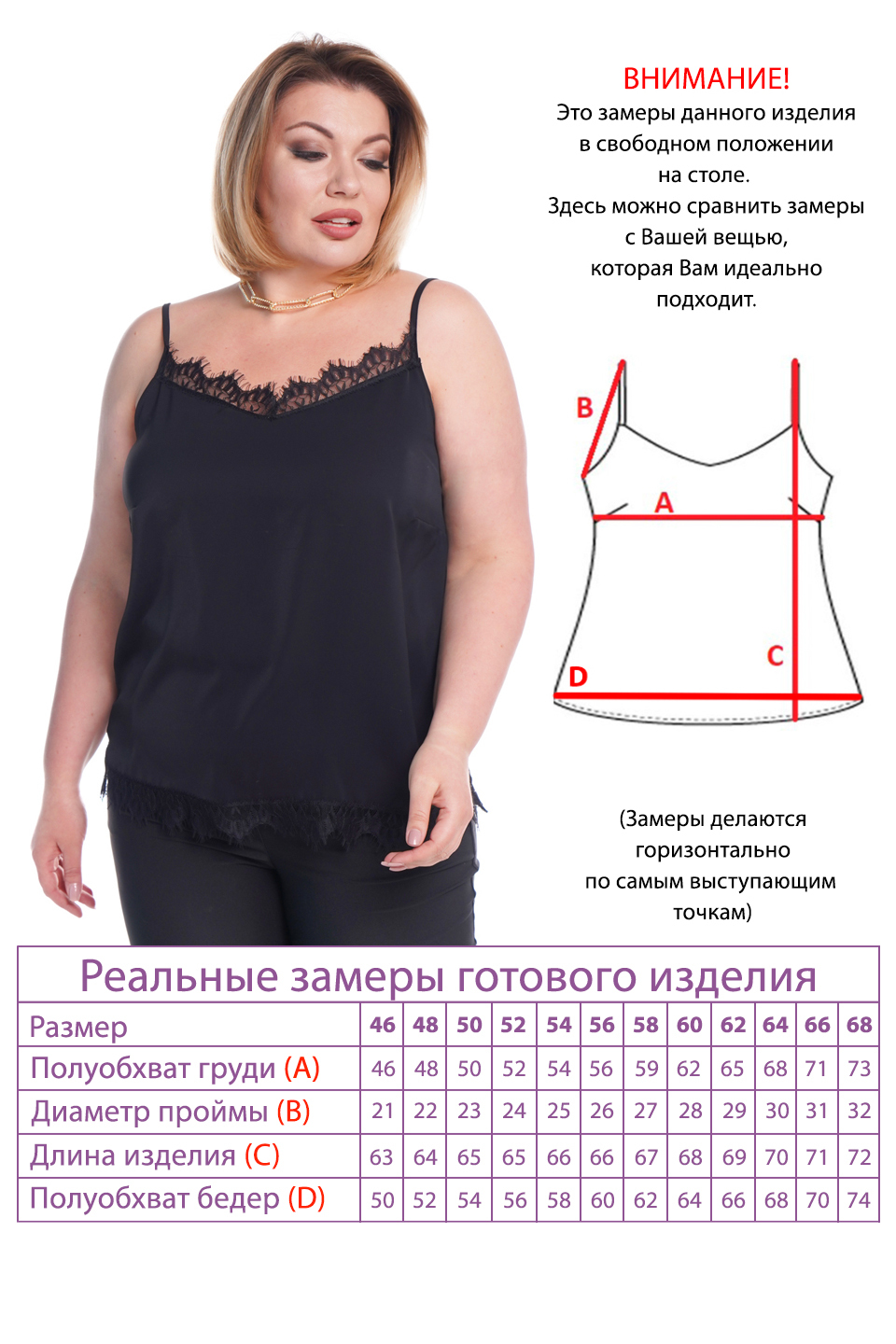 Топ-3652
