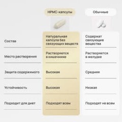 PROBIOLAB VITAMIN C+ BIOFLAVONOIDS Витамин C + Биофлавоноиды, 120 капсул