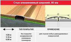Порог- стык 80 мм, 1.80м в цвет дерева