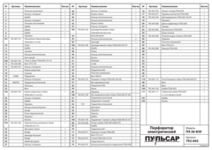 Корпус редуктора ПУЛЬСАР ПЭ26-850/28-900 (792-643-103)