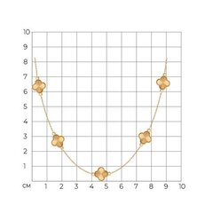 Колье TRENDY GOLD из золота 585 пробы с подвесками клевер в технике гильоше