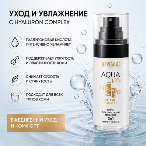 Спрей для фиксации макияжа AQUA 3в1 PRIME FIX CARE LuxVisage — фото 3