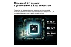 Телевизор LG 100" 100QNED85B6 4K Ultra HD 120Hz