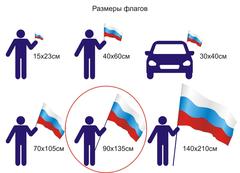 Купить Флаг ВДВ СССР ЖЕЛТЫЙ КУПОЛ 90х135 см в Магазине тельняшек