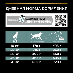 Pro Plan GrainFree сухой корм для взрослых собак чувствительное пищеварение (индейка) 2,5 кг