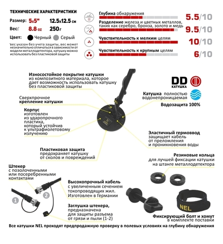 Катушка Nel Sharp для Teknetics Eurotek Катушка Nel Sharp для Teknetics Eurotek
