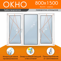 Пластиковое окно 800 х 1500 ТермА Эко