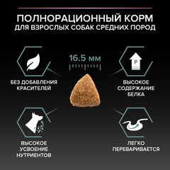 Pro Plan GrainFree сухой корм для взрослых собак чувствительное пищеварение (индейка) 2,5 кг