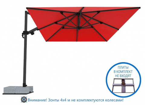 форма обратной связи