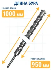 Бур SDS-plus ПРАКТИКА 22 х 950/1000 мм, Х-тип серия Эксперт по бетону (776-089)