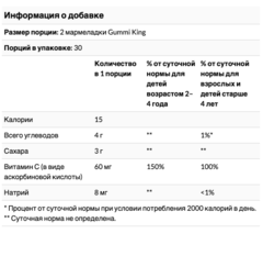 GummiKing, Витамин C для детей, 60 мармеладок