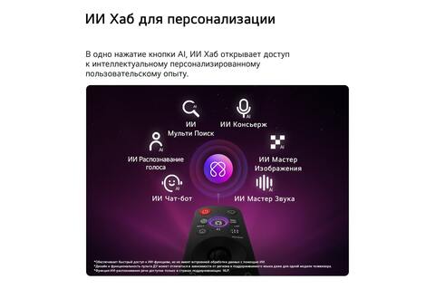 Телевизор LG 32" 32LB650B6LA HD Ready 60Hz