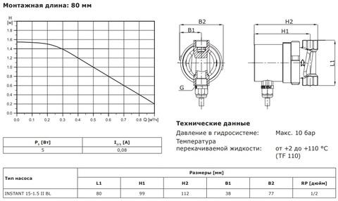 Циркуляционный насос SHINHOO INSTANT 15-1.5 II BL 80, 71311001