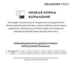 Grandorf Fresh сухой корм для собак средних и крупных пород ягненок с бататом 3кг