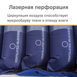 MET АИР ПРО-900 — Противопролежневая система с алюминиевым компрессором, вентиляцией и функцией статик