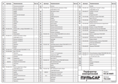 Кольцо стопорное ПУЛЬСАР 22х1,5 ПЭ28-900П (792-650-017)