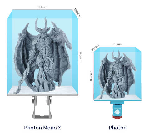 3D-принтер Anycubic Photon Mono X