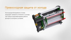 Фонарь Кемпинговый Fenix CL30R (серый) 650lm аккумуляторный