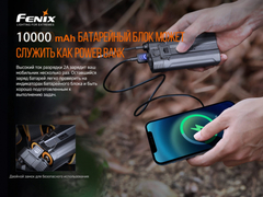 Фонарь налобный Fenix HP30R V2.0 3000lm аккумуляторный