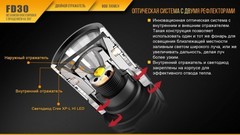Купить недорого фонарь светодиодный Fenix FD30, 900 лм, аккумулятор