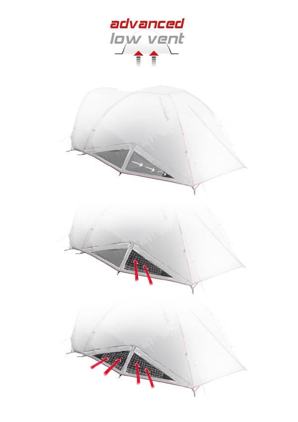 High Peak Alfena 3 кемпинговая палатка трехместная - 9