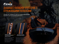 Фонарь налобный Fenix HP30R V2.0 3000lm аккумуляторный