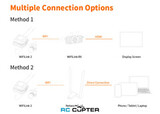 Цифровая FPV видеосистема RunCam WiFiLink2-G (на основе OpenIPC), (FPV камера + видеопередатчик + сетевая карта)