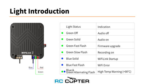 Цифровая FPV видеосистема RunCam WiFiLink2-G (на основе OpenIPC), (FPV камера + видеопередатчик + сетевая карта)